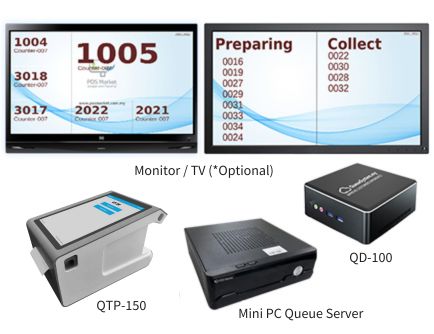 QSYS Web Queue Server