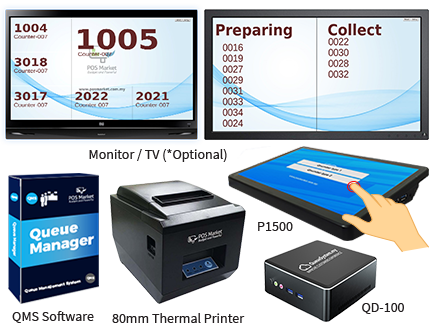 QSYS Standard Queue System