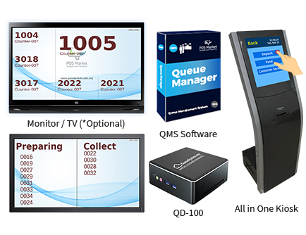 Queue Ticket Kiosk System Malaysia