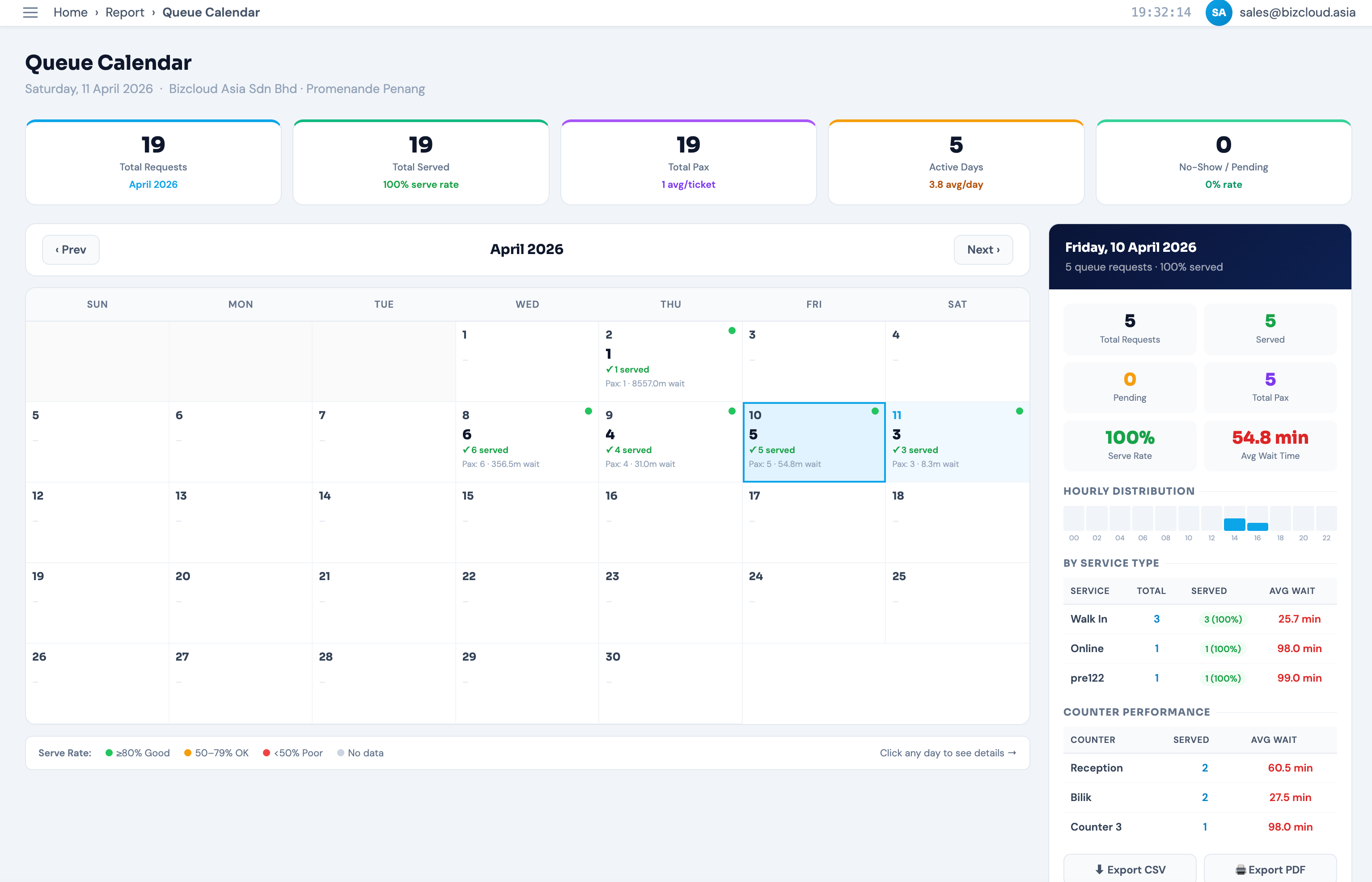 Queue Calendar