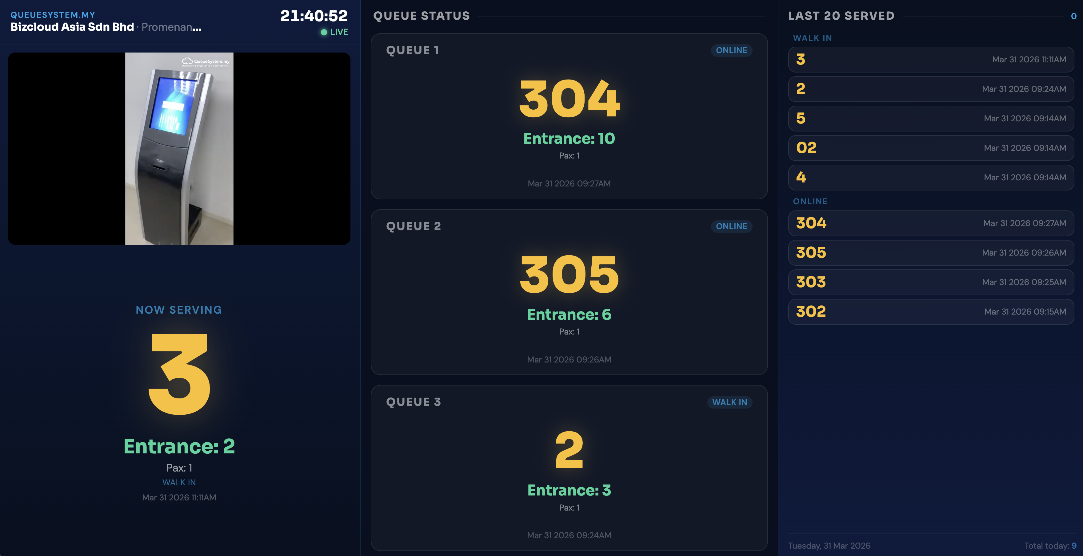 Queue Display TV Screen